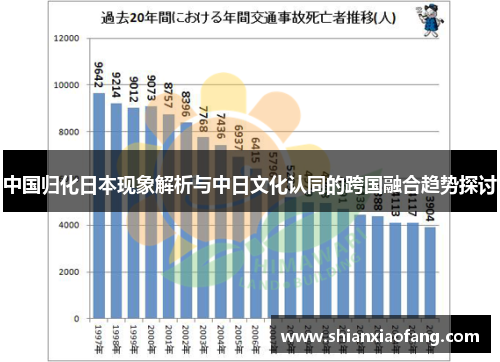 中国归化日本现象解析与中日文化认同的跨国融合趋势探讨 中国归化日本现象解析与中日文化认同的跨国融合趋势探讨